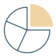 Circular pie chart with gold and black highlights